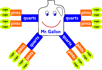 mrgallon.gif